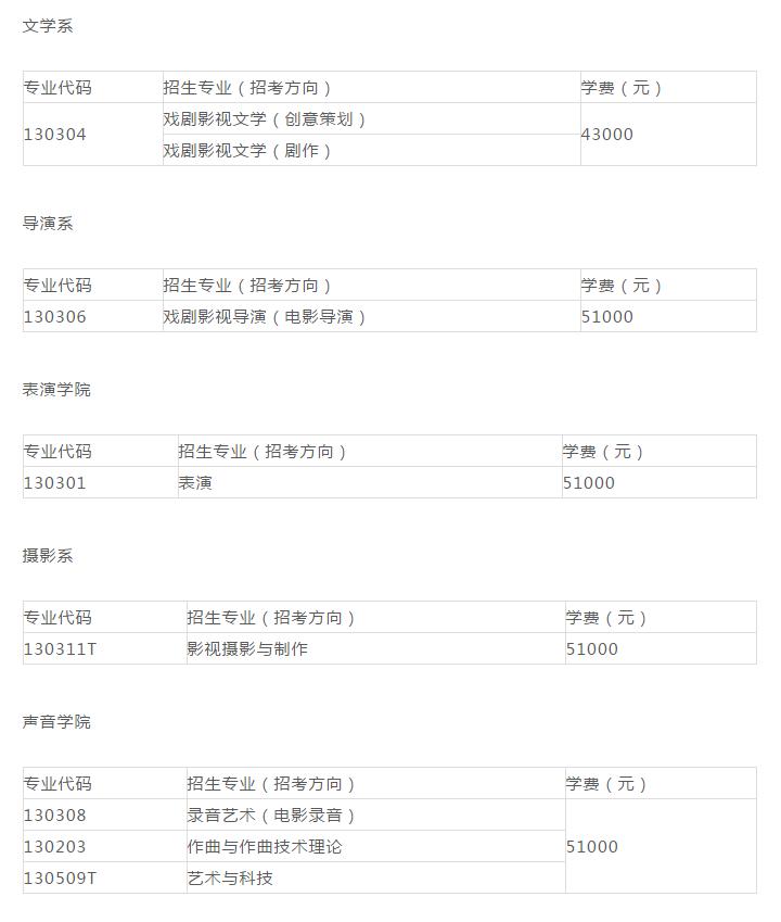 北京电影学院2023考试时间,北京电影学院哪天考试