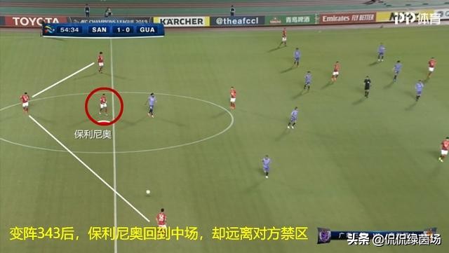 复盘恒大鲁能,复盘国安恒大