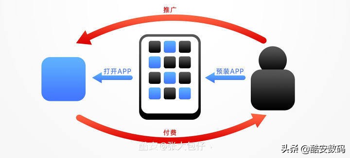 flyme9玩机技巧,flyme9小细节