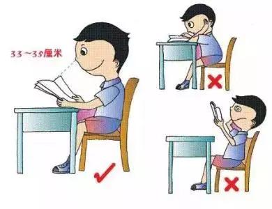 作业越来越多怎么防控近视,远离近视怎么教育孩子护眼