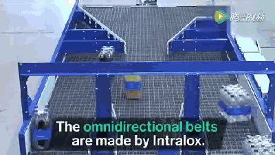 物流自动化设备全套视频,物流自动化设备