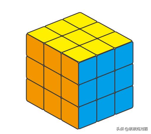 最简单的魔方玩法,魔方最简单的玩法