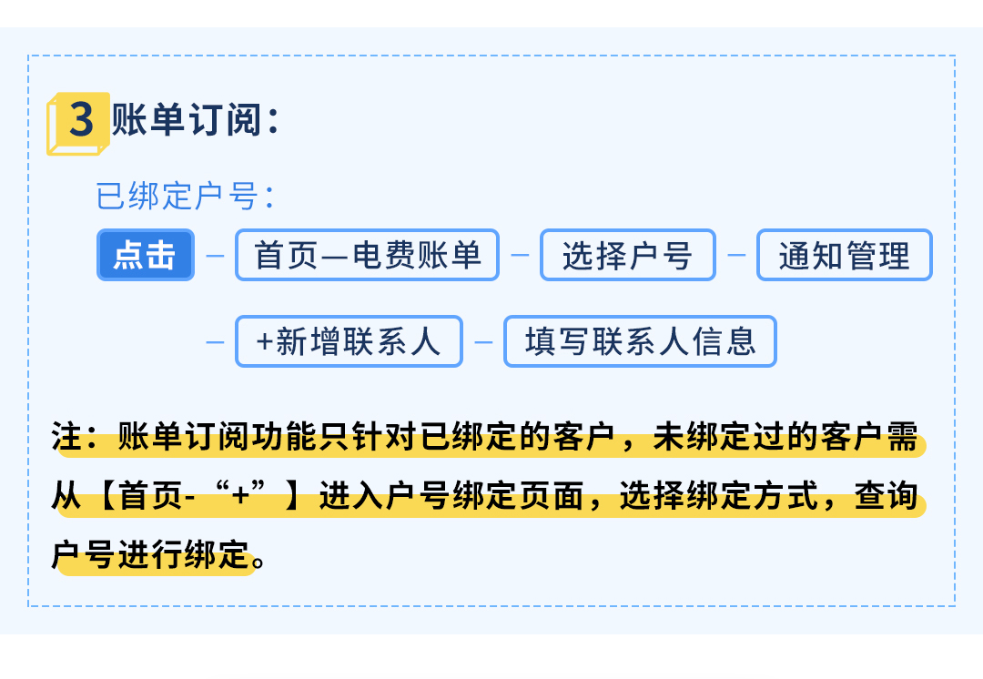 怎么看每个月电费的账单,怎么看每月电费账单