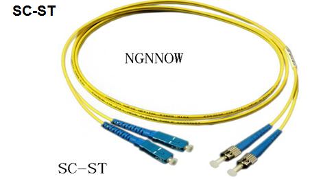 阶跃光纤的分类,6种常用的光纤分类方法