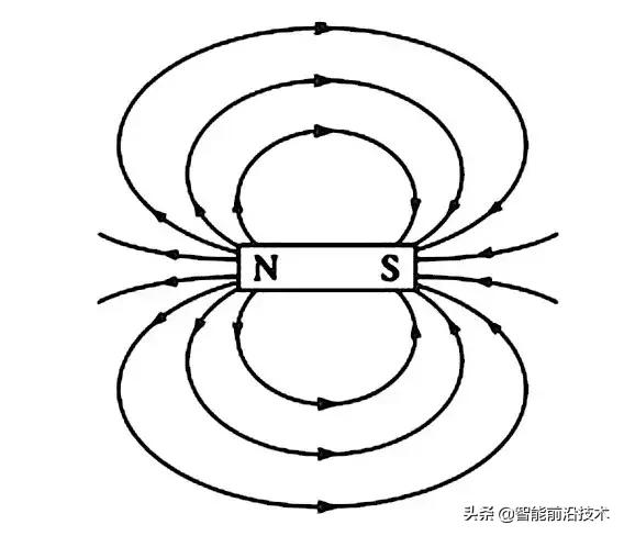 麦克斯韦方程组教学,麦克斯韦方程组虚数