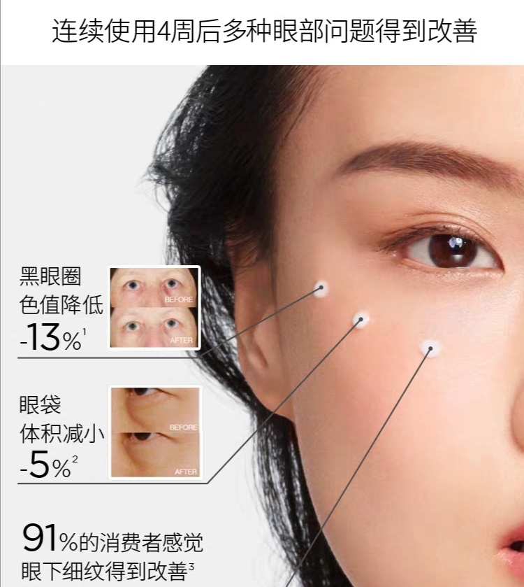 欧莱雅抗衰老眼霜,欧莱雅抗衰老眼霜推荐