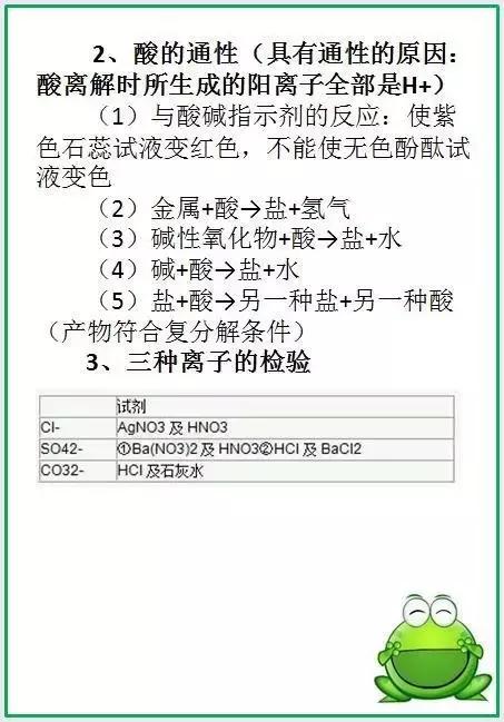 初中化学酸碱盐重难点题型,初中化学酸碱盐压轴题