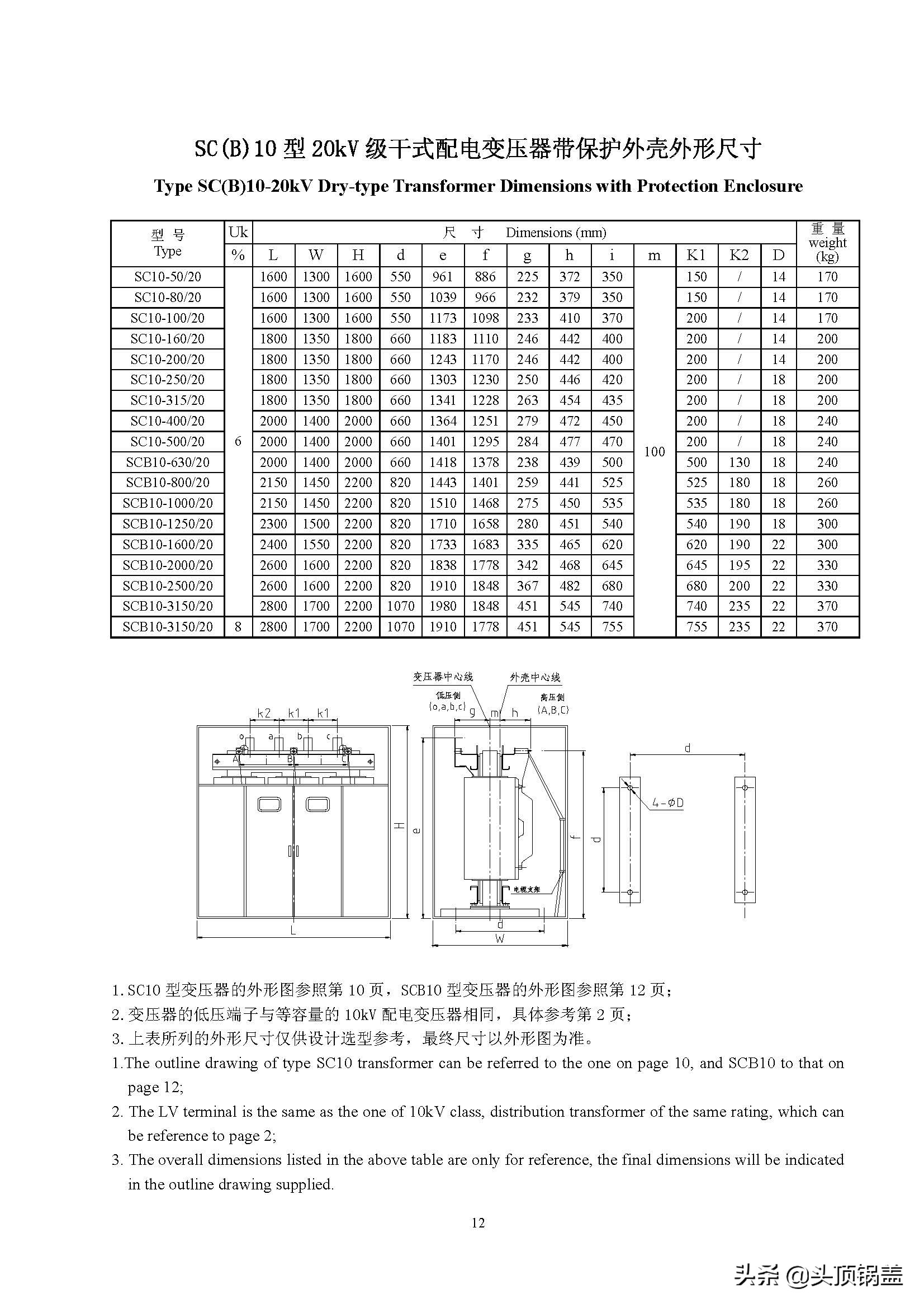 1250干式变压器尺寸多少,1600kva变压器尺寸