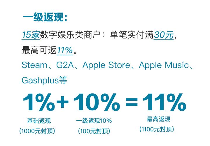 2020下半年，让TA带你按下返场键