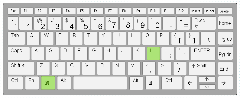 鍘熸潵鐢佃剳楂樻墜閮芥槸杩欎箞鐢ㄩ敭鐩樼殑,鐢佃剳鍒濆鑰呮帉鎻￠敭鐩樼殑鏂规硶