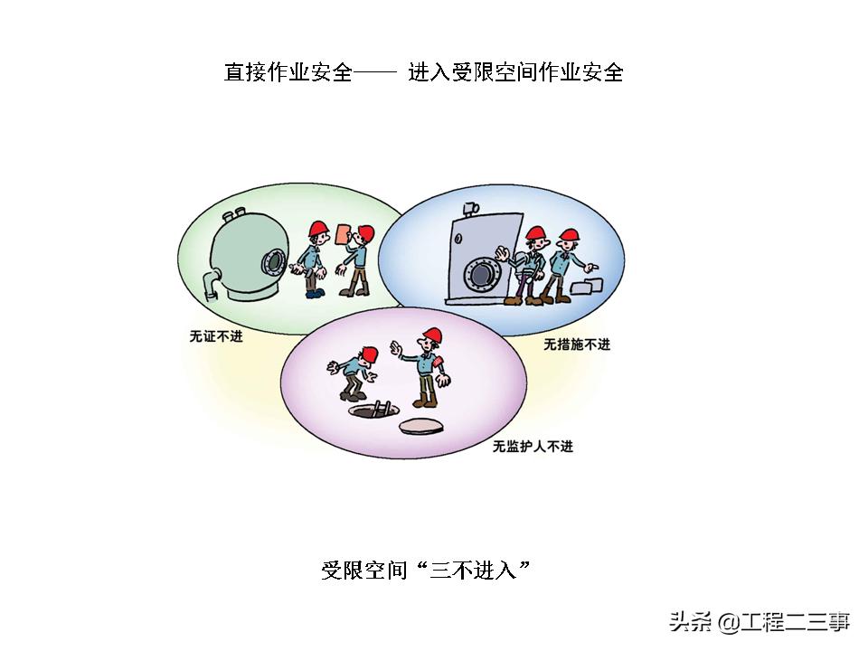 安全知识漫画四格,简单易懂的安全漫画