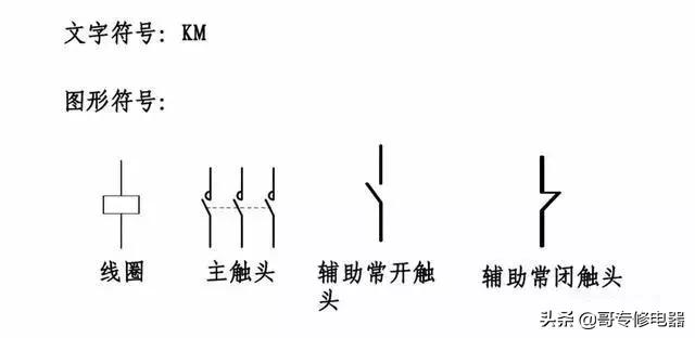 电气元件符号及字母代表的意思,电气元件符号与实物图下载