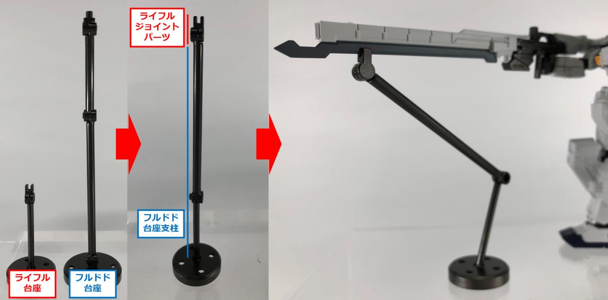 模玩前线高达ii,模玩前线拉风模具