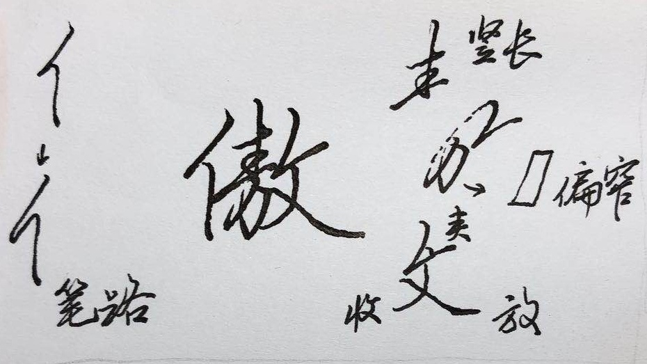 行楷偏旁部首100个常用字,行楷基础入门偏旁部首