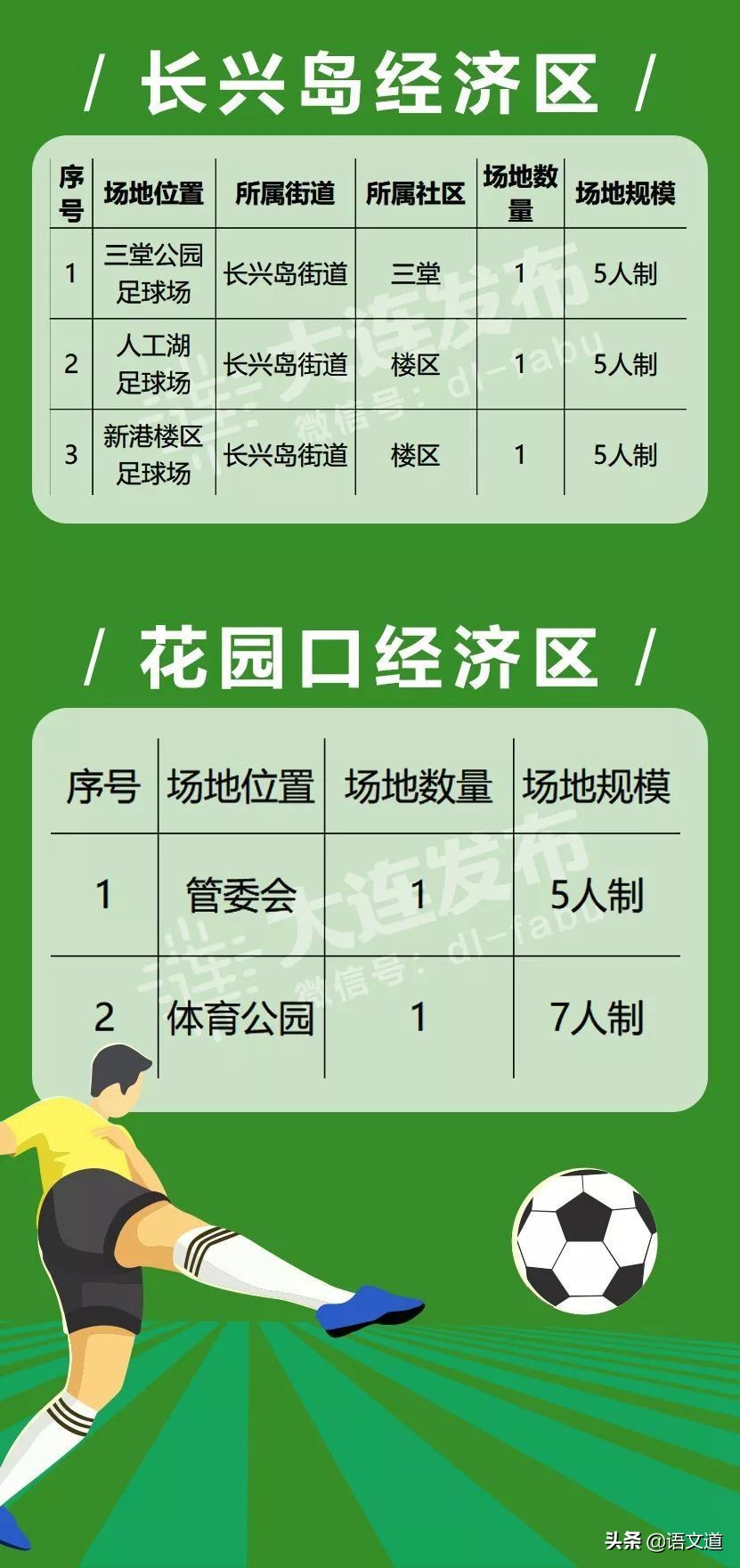 最安全的足球场大连,大连新足球场位置