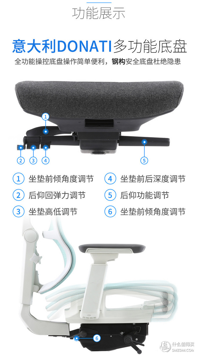 实惠好用的人体工学椅,可调腰靠办公椅