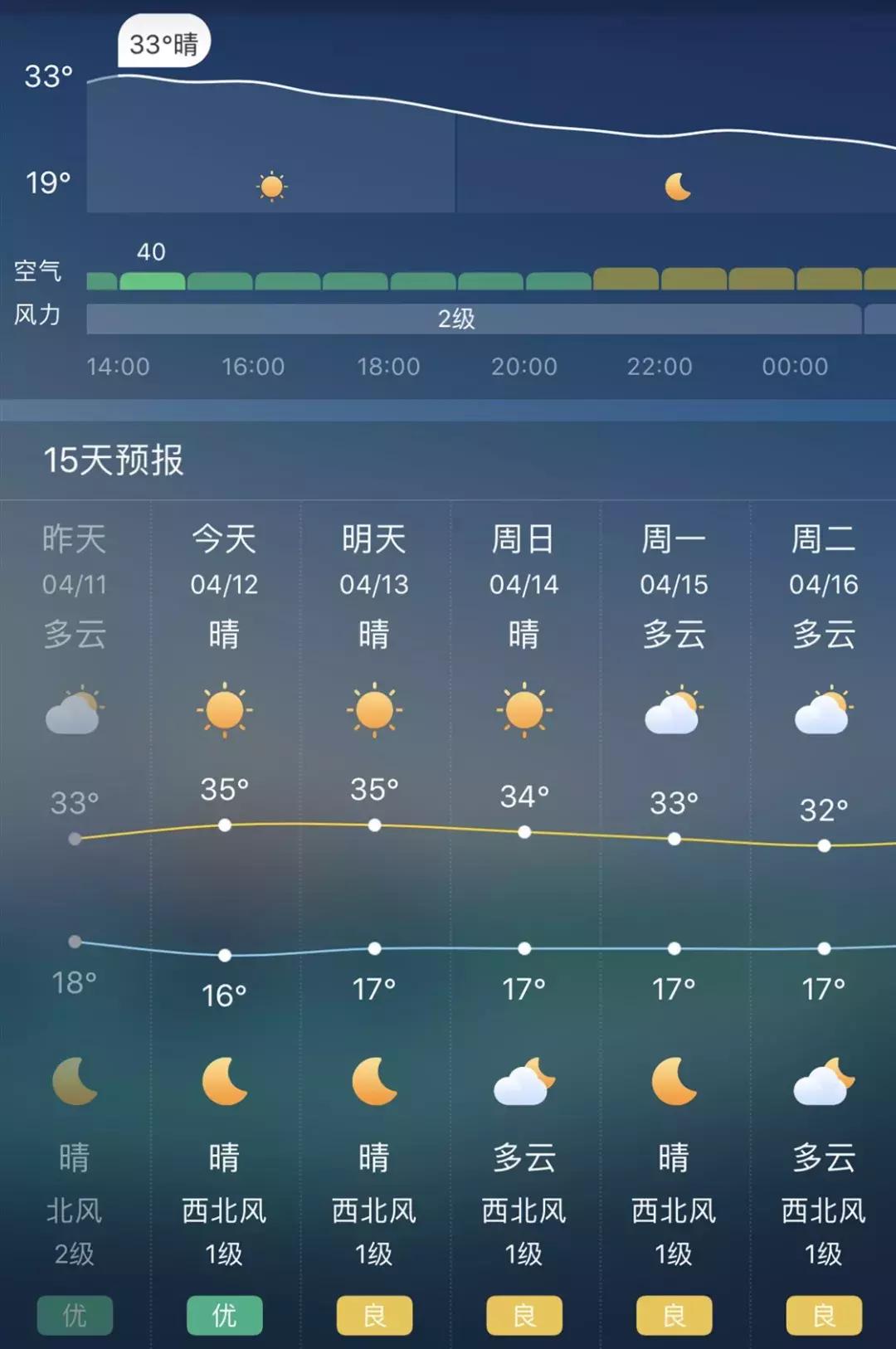 内含福利!暴走两万步,“吐血整理”攀枝花夏日游泳场所最强攻略
