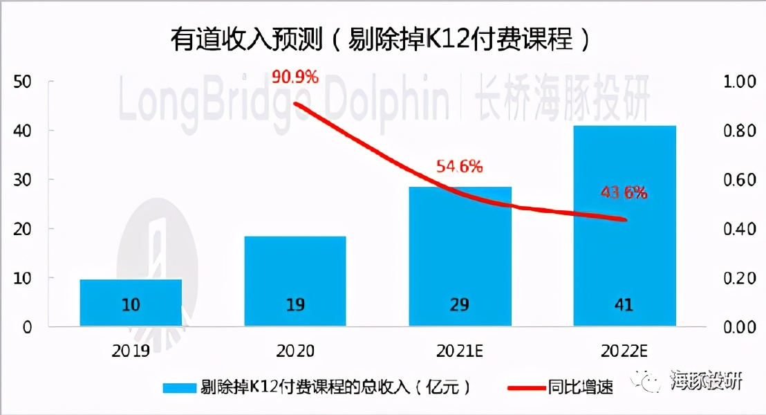 猪场最大的猪,猪工厂
