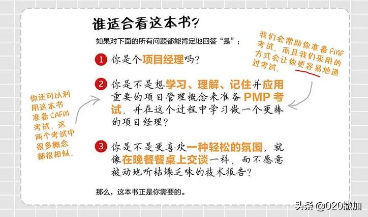 11天读完《HeadFirstPMP》第四版