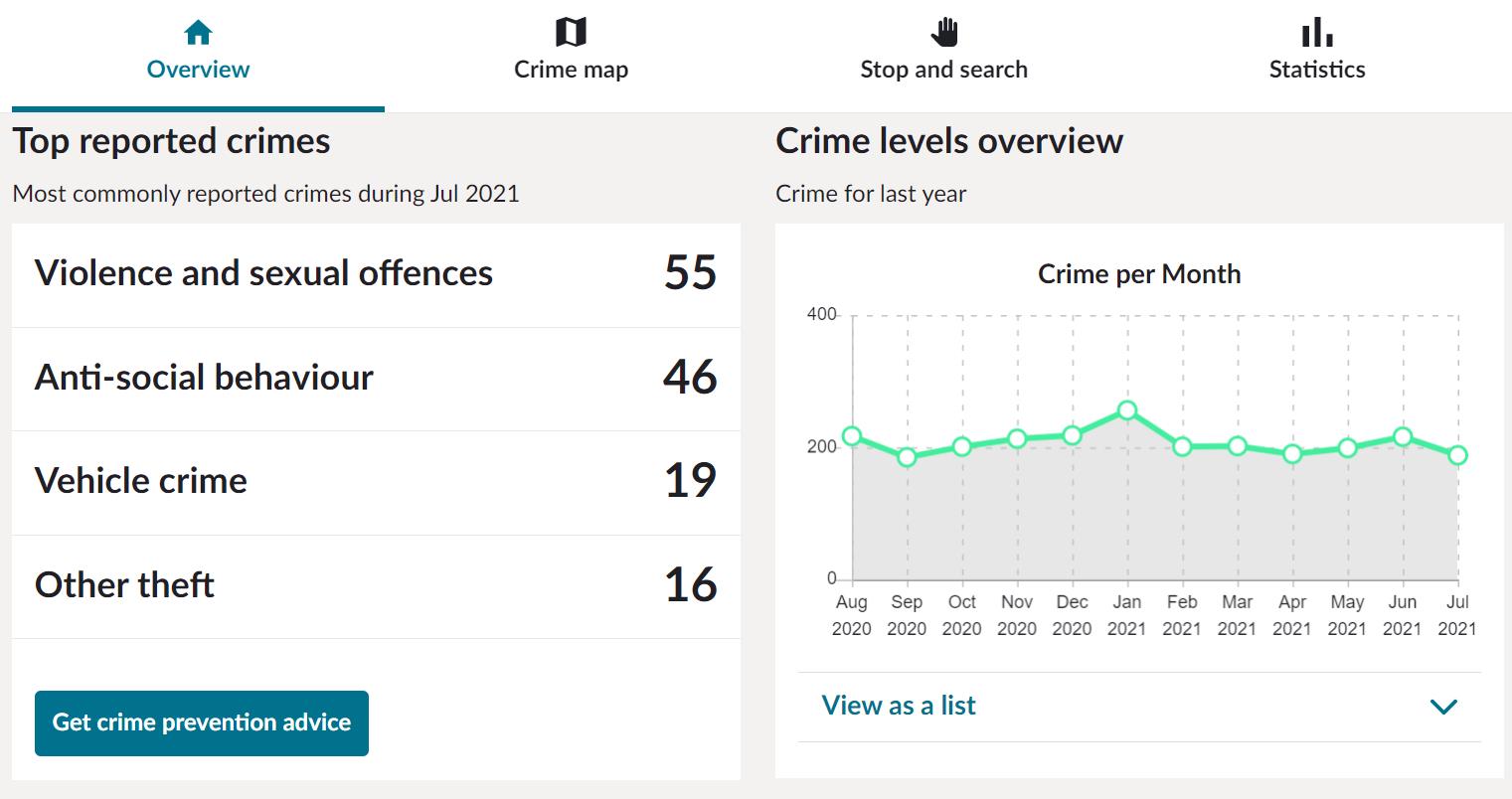 开学租房遇到转租,开学时租房遇转租