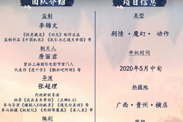 花千骨演员阵容精心对比,花千骨电影版演员官宣阵容