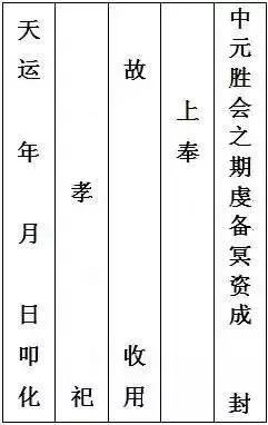 七月半烧包封面样板怎么写,七月半烧包封面图片