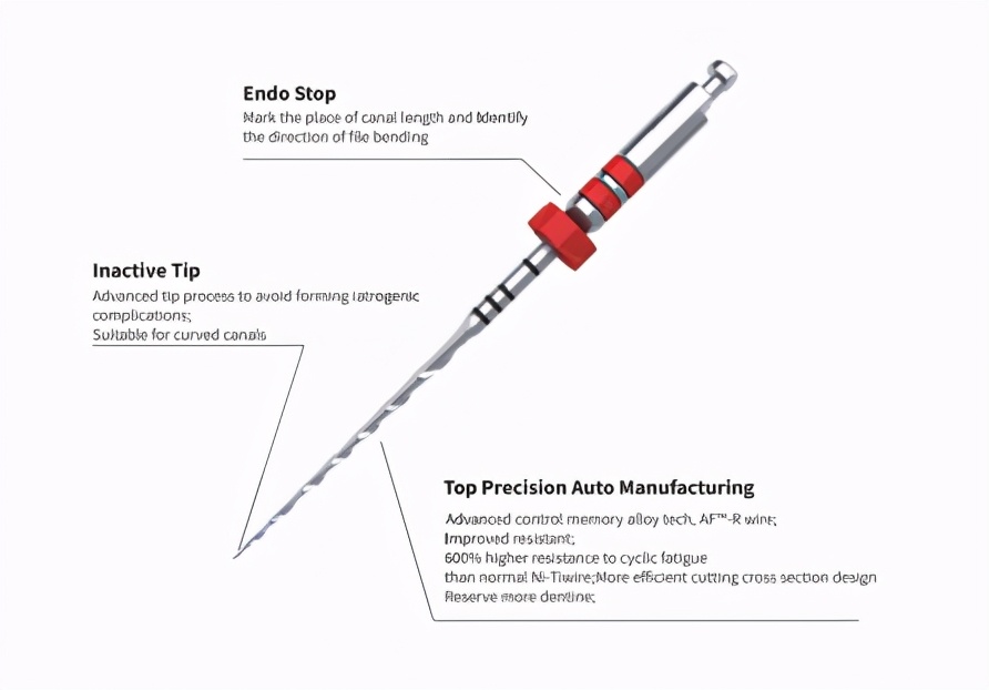 根管锉加工设备,益锐M3根管锉