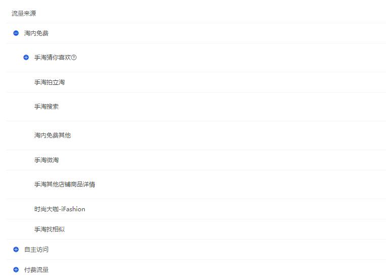 淘宝电商店铺运营思路,淘宝电商运营技巧和秘诀