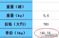 猫粮点评|扒一扒习惯性虚标的渴望六种鱼