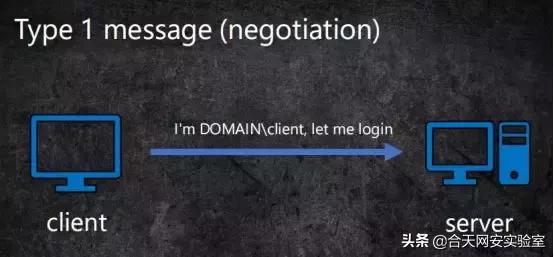 跟着玄武大佬学NTLMrelay攻防