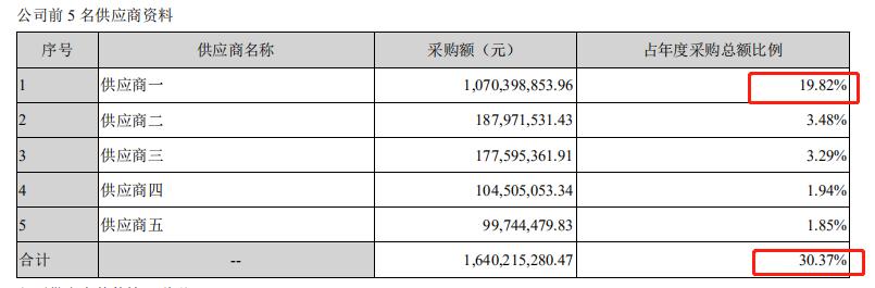 大族激光股票投资价值分析,大族激光投资价值分析2018