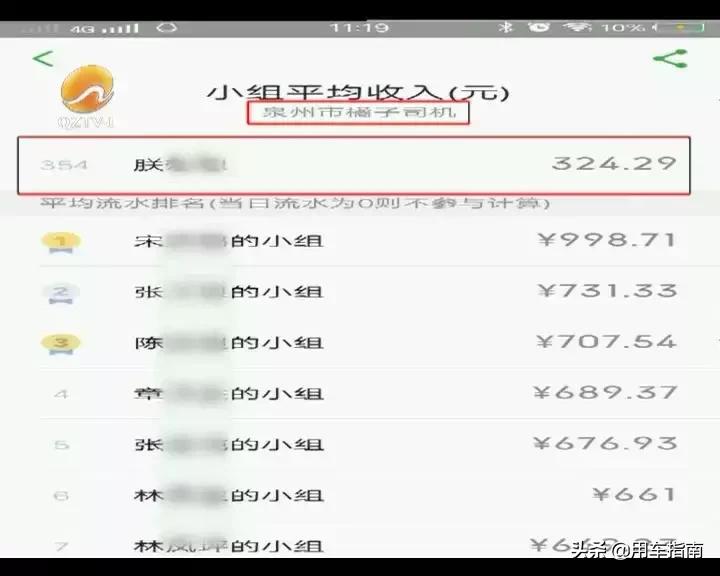 网约车双证司机现状,网约车双证司机和无证哪个订单多