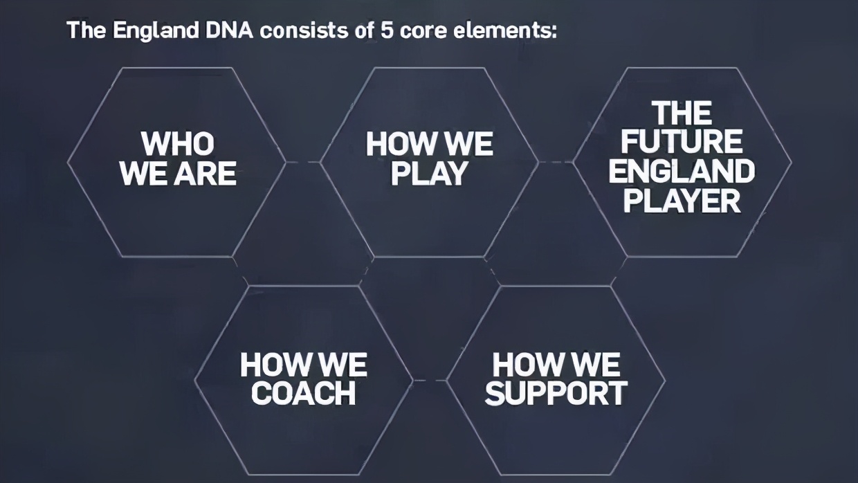 英格兰56年,55年漫长回家路