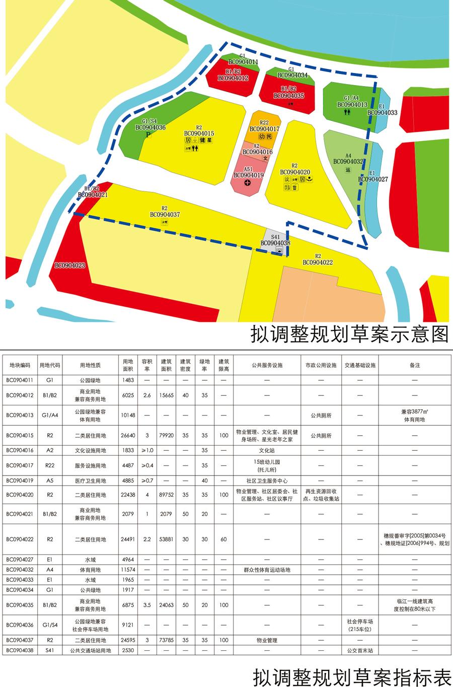 番禺桥南地块规划,番禺地块2024