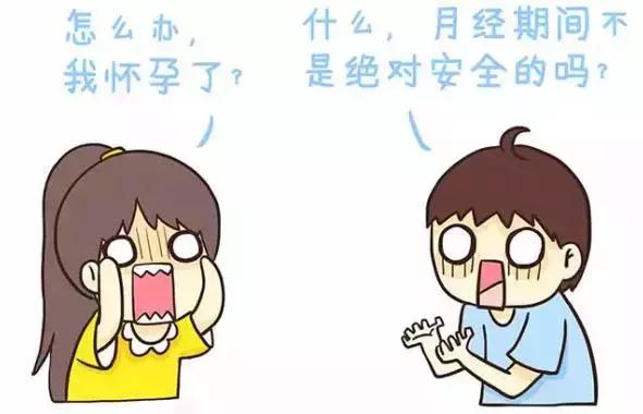 「人命关天」医生跟你聊聊避孕那点事