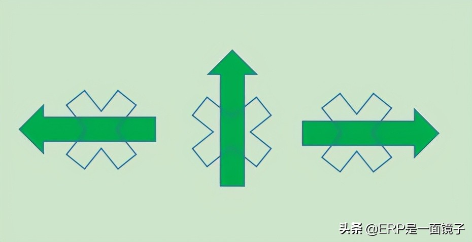 色盲看不出颜色吗,红绿灯为什么对色盲色弱不友好