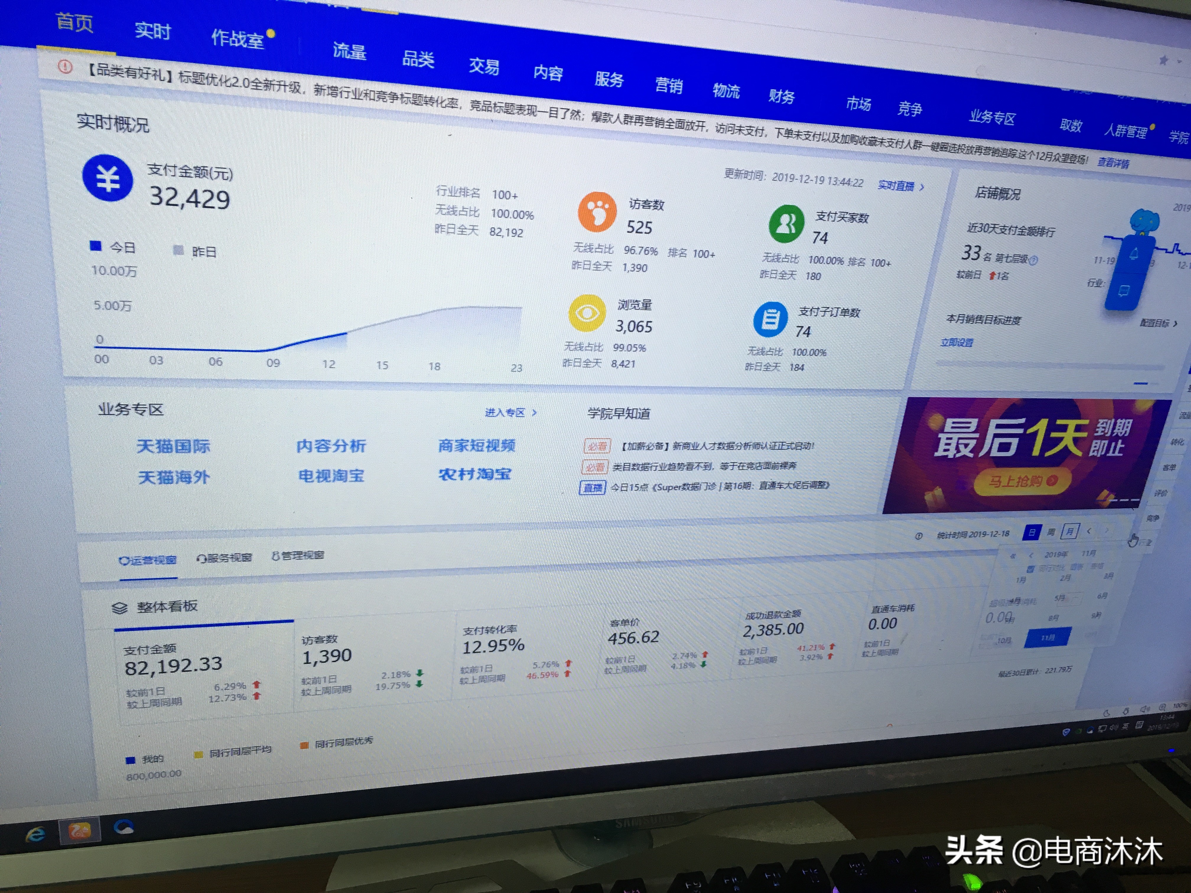 电商如何写出好标题的技巧,电商运营标题如何做