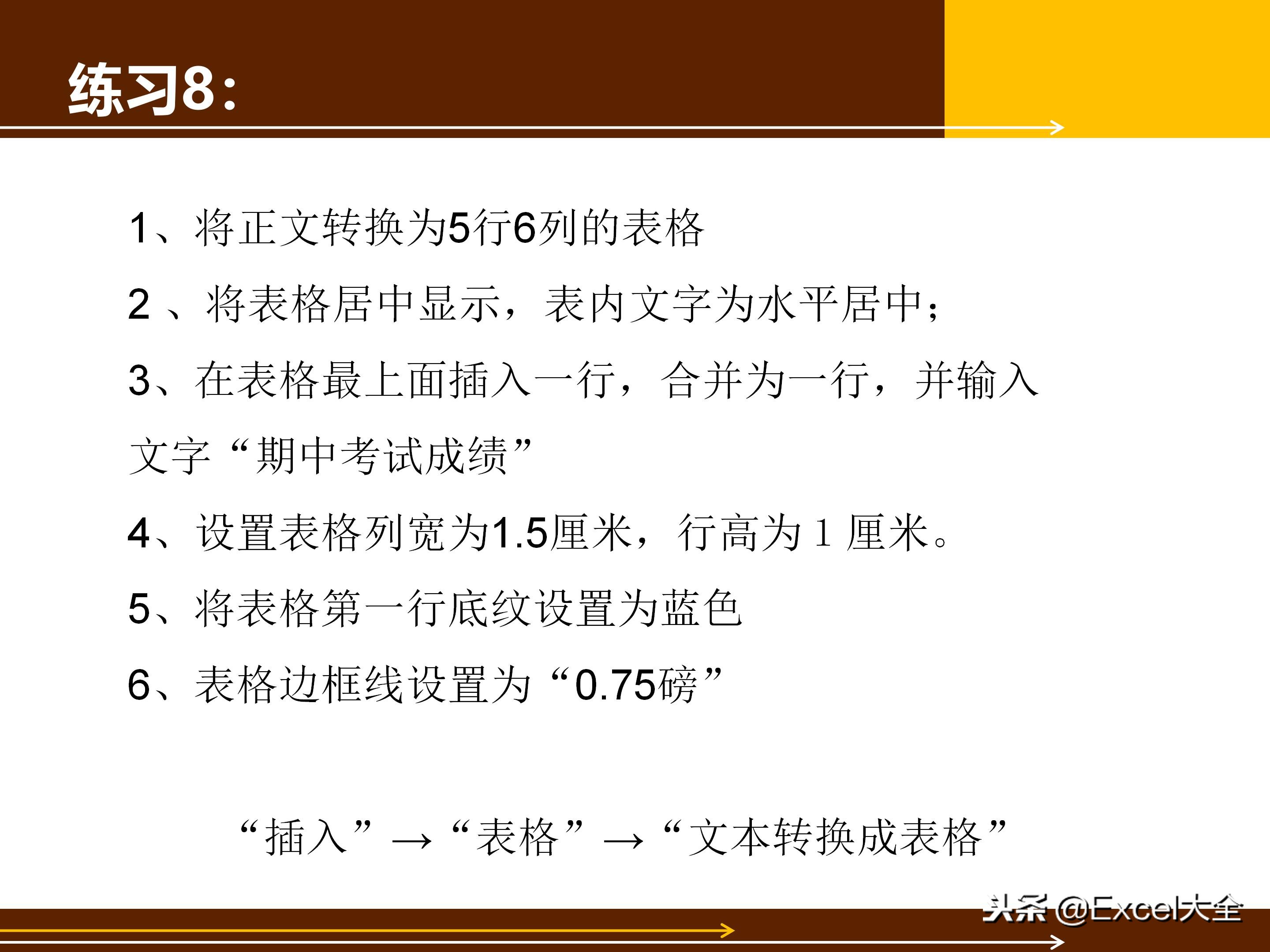 word基础教程5,初学word100个技巧书籍