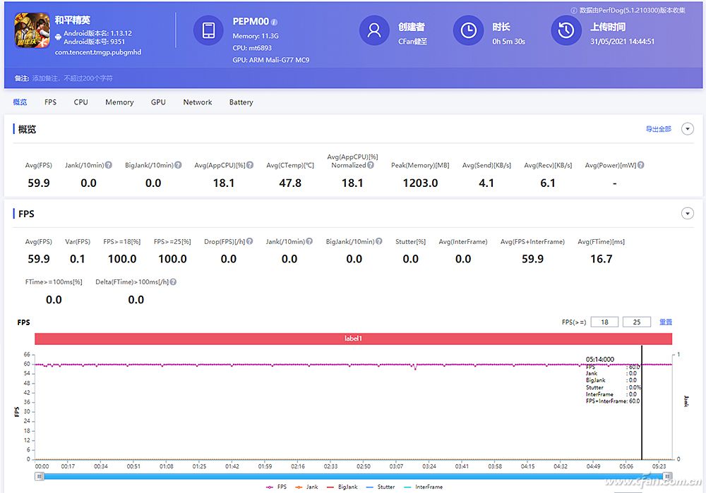 opporeno6pro夏日星河入梦,opporeno6pro夏日晴海渐变色