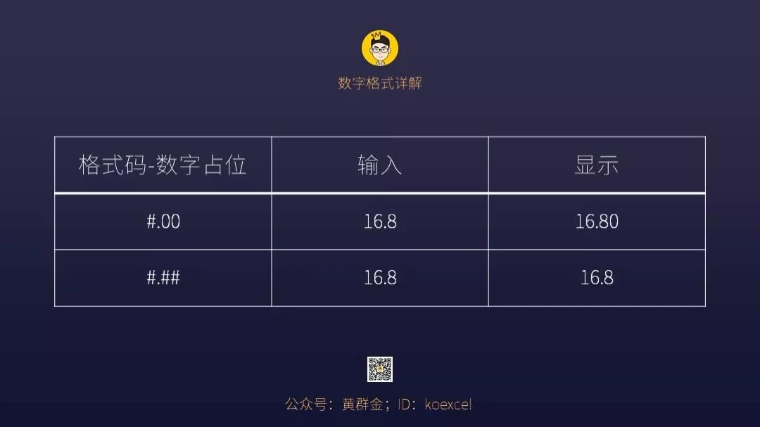 excel表格3-4怎么设置单元格格式,excel单元格公式怎么改成常规格式