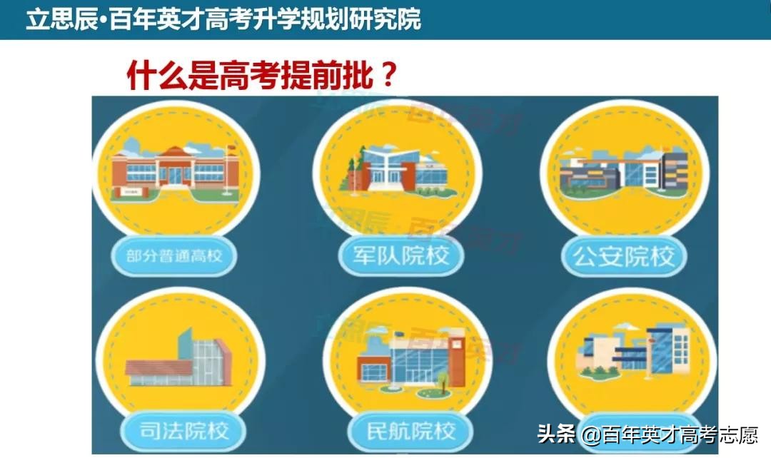 报考提前批军事院校的条件,提前批军事院校有什么要求