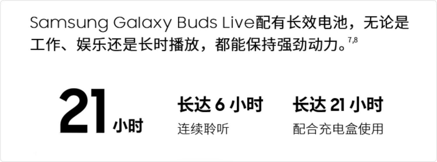 三星BudsLive体验20天，晋升我的主力机，开放式真香