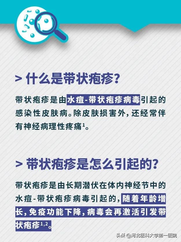 缠腰龙皮肤科,一种叫缠腰蛇的皮肤病是什么