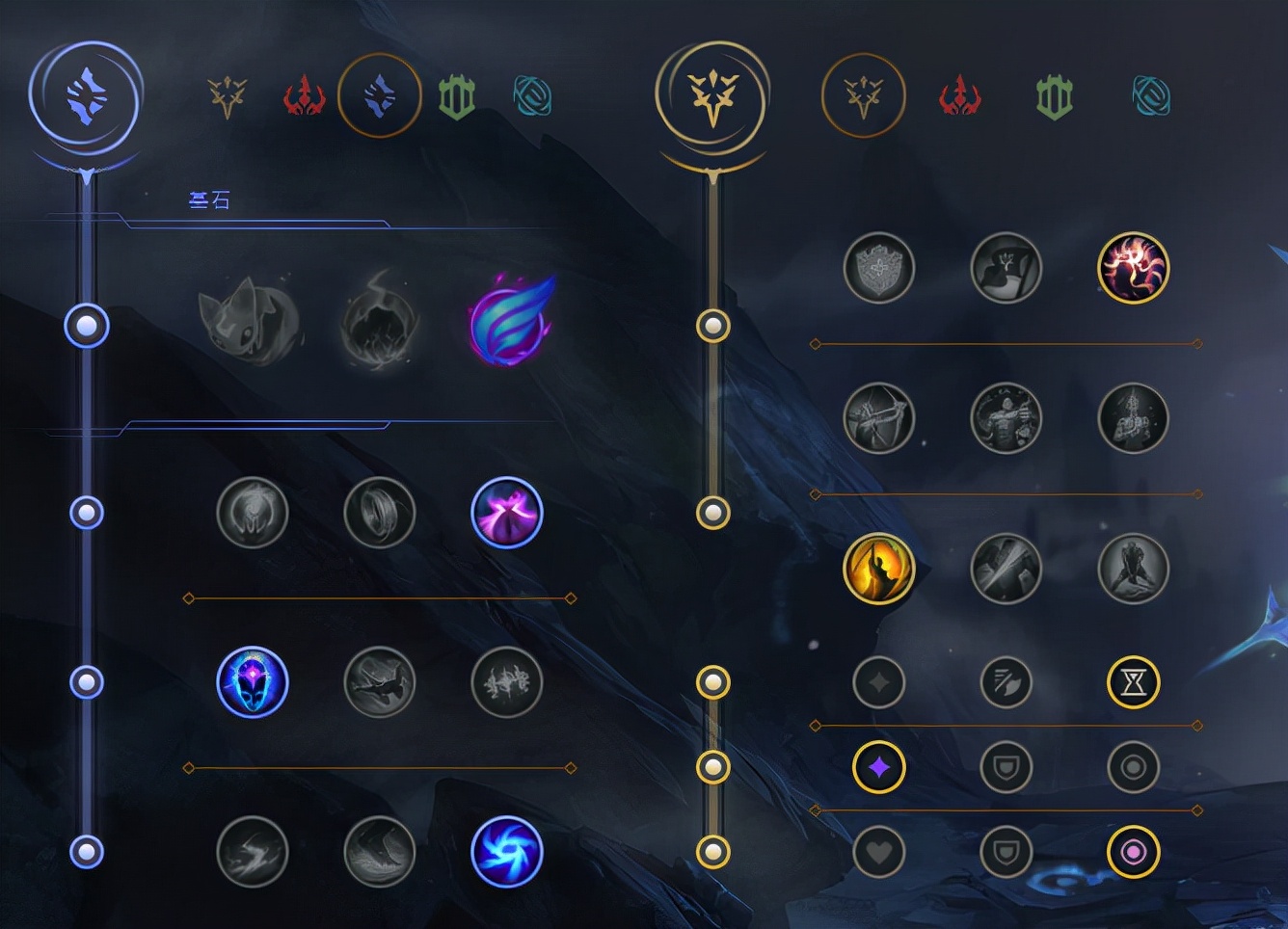 大乱斗如何打最容易胜利,大乱斗什么时候该打