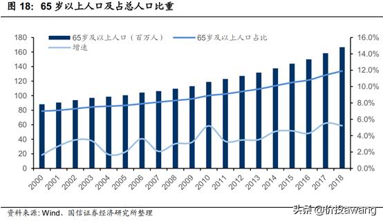 凯利泰与高瓴,凯利泰高瓴战略投资需批准吗