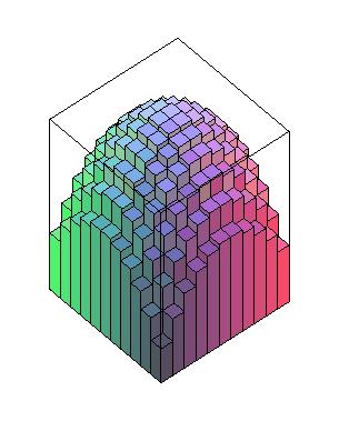学会这四个动作数学想学不好都难,30组数学动图开启你的数学思维