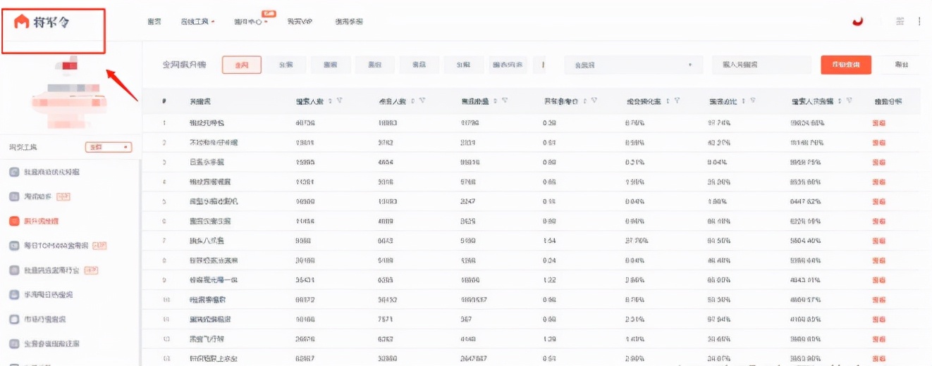 开淘宝店有必要买辅助软件吗？