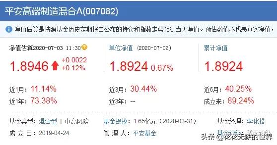 从零开始创业案例,从零开始投资