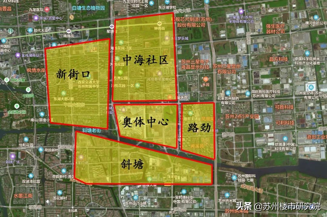 房地产风口浪尖,风口浪尖上的苏州房地产