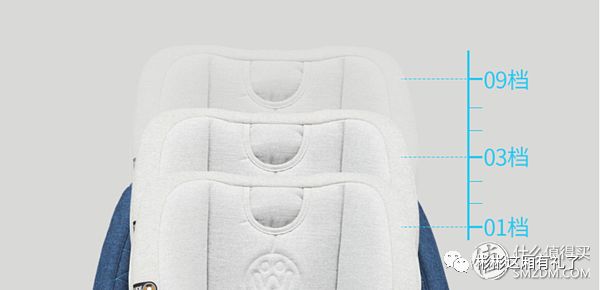 惠尔顿诺亚安全座椅测试,惠尔顿智转安全座椅缺点